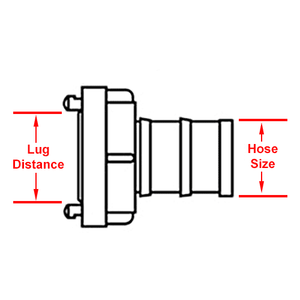 Storz Fire Fighting Coupling Dimensions